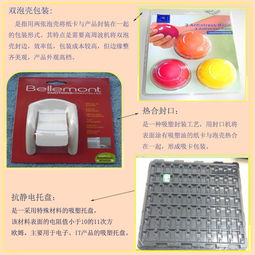 SFP光模块10个装防静电对折吸塑盒 工厂直销，现货供应，为通信产品提供可靠包装方案