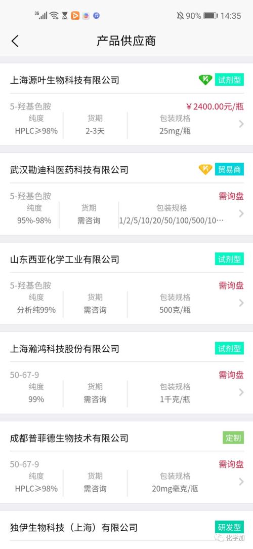 百万化学工作者强烈推荐的App 为何成为必备神器？